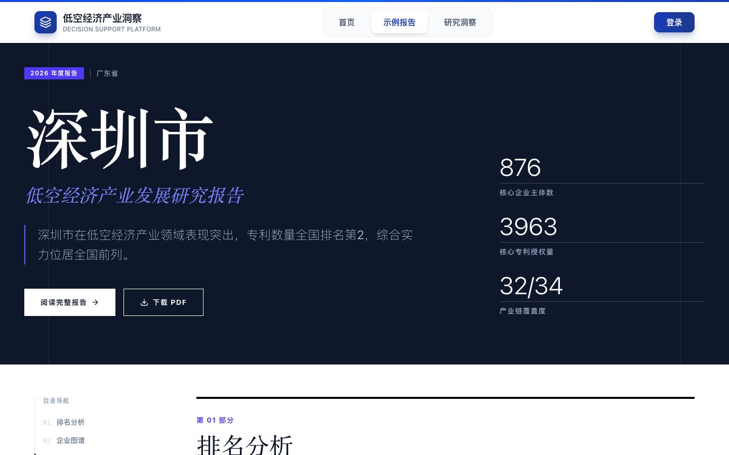 低空经济产业链研究平台真实界面